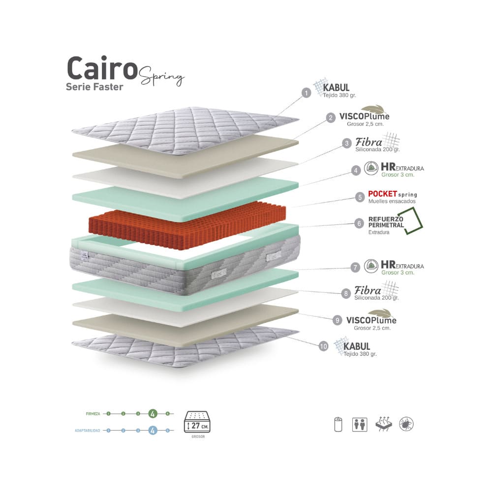 Colchón  Oferta muelle ensacado Cairo by Vickflex - Imagen 3