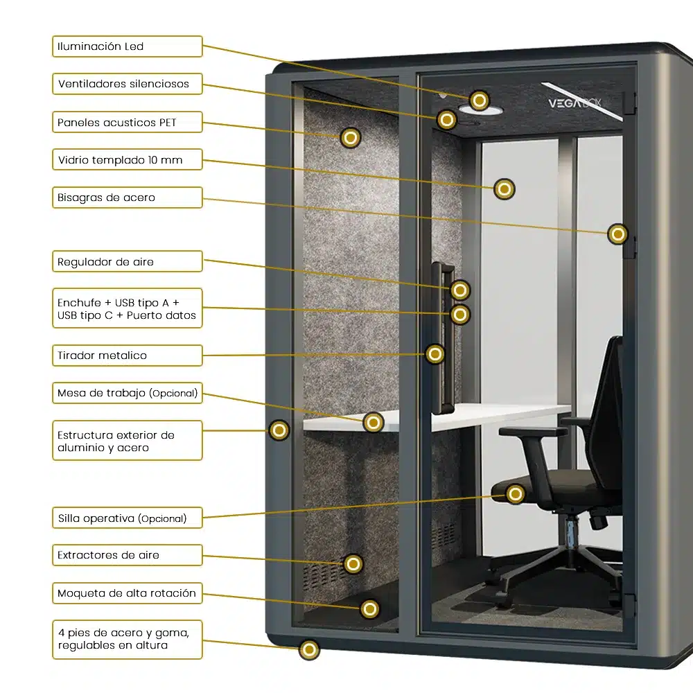 -Novedad- CABINAS MULTIUSOS - Imagen 7